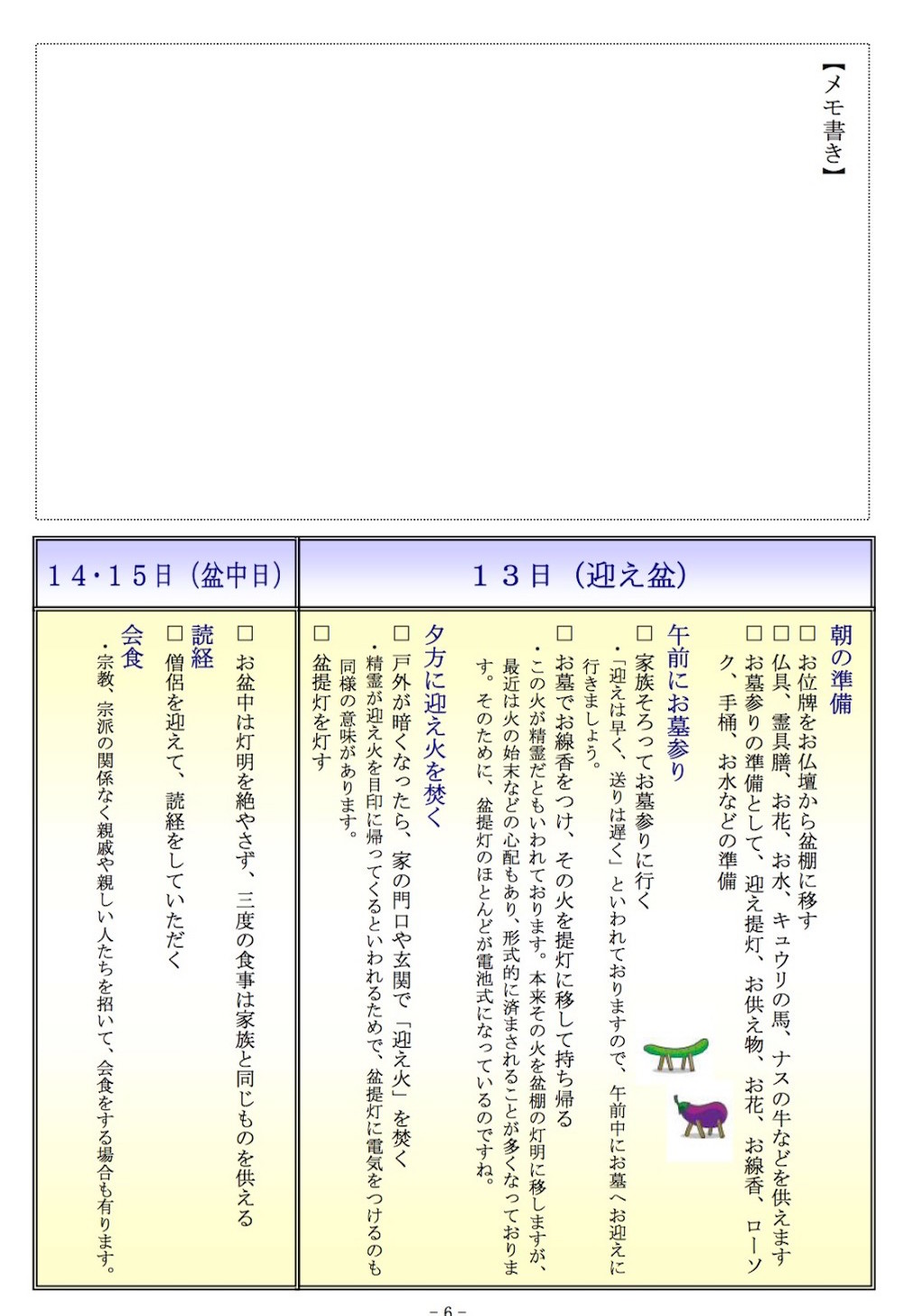 お盆の準備と行事を解説した小冊子の一部